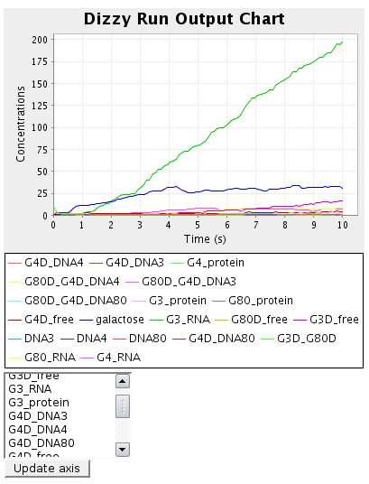 shinygraph